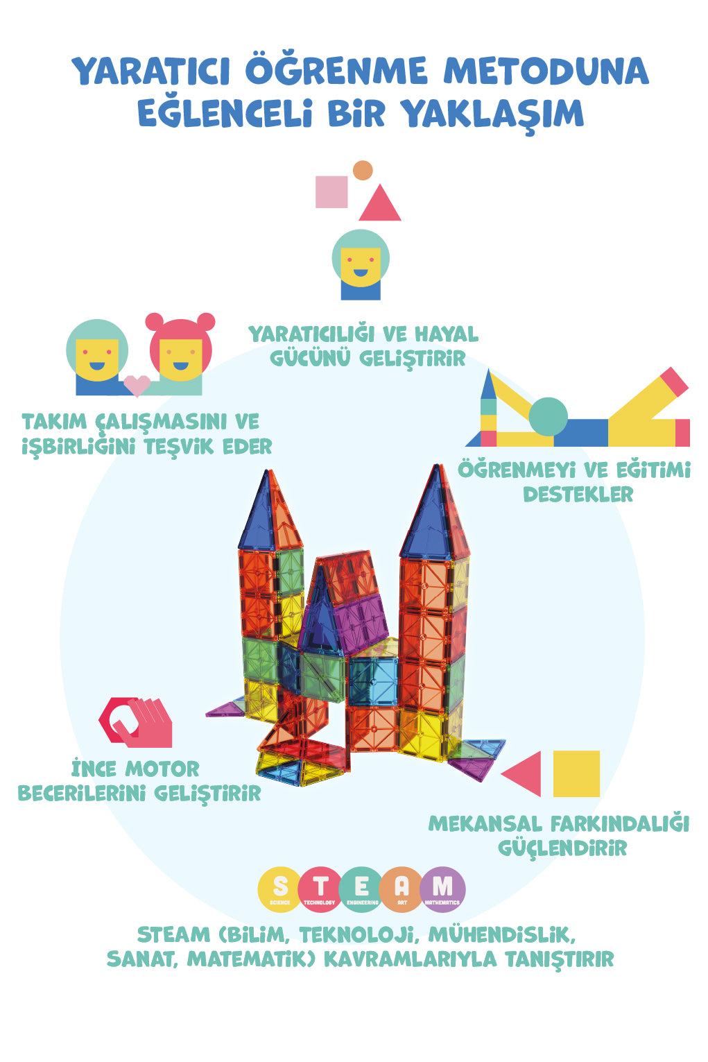 Magly Manyetik Yapı Blokları – 36 Parça